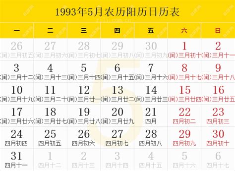 1993年12月4日